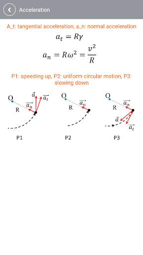 HiEdu - Physical Formula screenshot 4