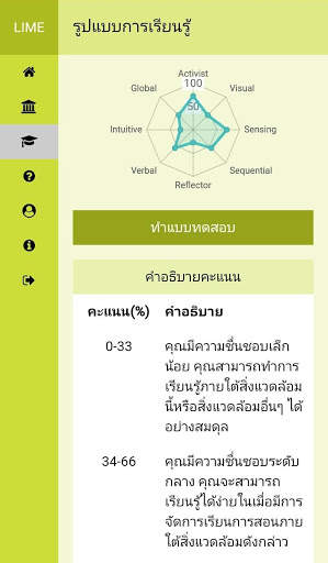 LIME screenshot 2