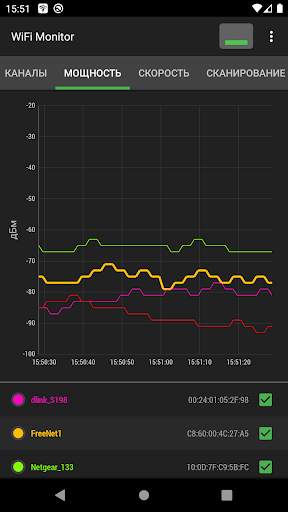 WiFi Monitor: анализатор и сканер сети Wi-Fi скриншот 6