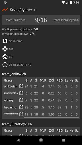 F Stats screenshot 5