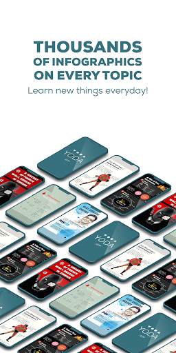 Yoda: Infographics Learning App screenshot 2