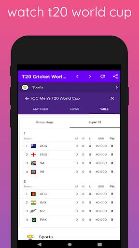 T20 Cricket World Cup Updates screenshot 1
