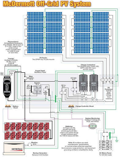 Solar Wiring Diagram screenshot 9