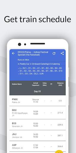 Indian Railway & IRCTC Info app screenshot 8