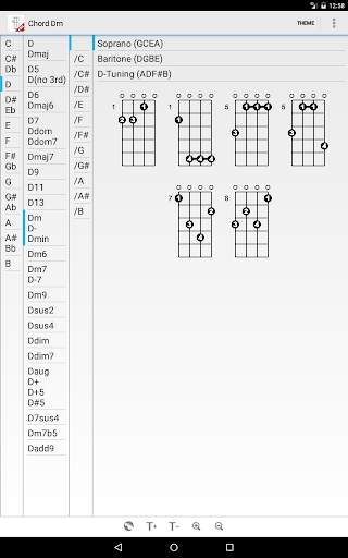 Ukulele Chords Free screenshot 2