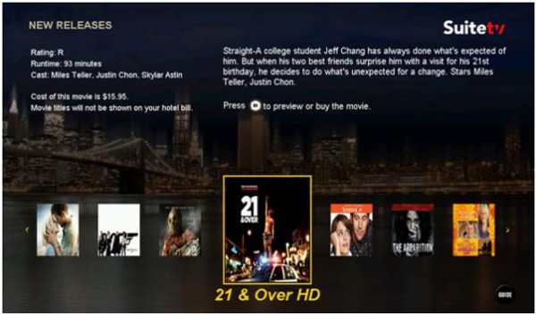 IPTV Launcher screenshot 2