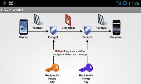 ECC SMS lite screenshot 6