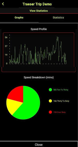 Traeser - Share the Thrill screenshot 5