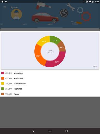 IlPieno2: Manutenzione auto & Prezzi carburante screenshot 14