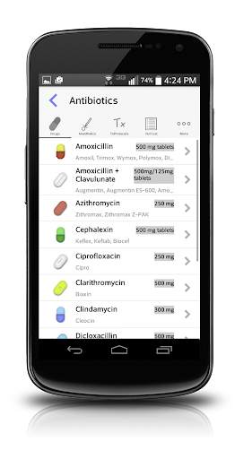 Dental Drugs & Anesthesia screenshot 2