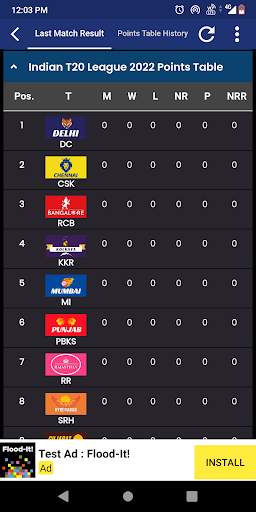 I.P.L Points Table Cricket screenshot 6