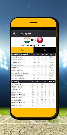 Live Cricket Score screenshot 2