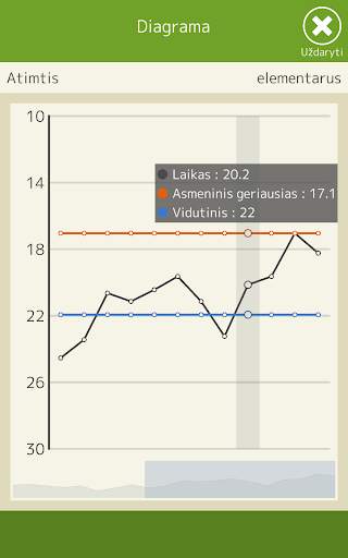 Calcolo a mente (Matematica) screenshot 14