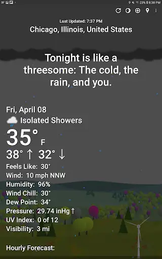 What The Forecast screenshot 18