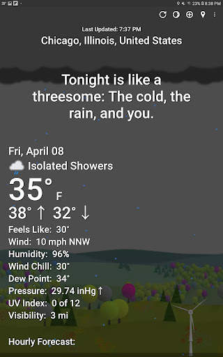 What The Forecast скриншот 18