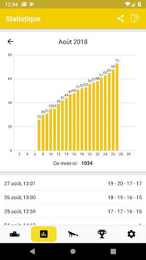 Pompes - 21 Jours Fitness Challenge screenshot 2