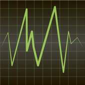CPU usage viewer on 9Apps