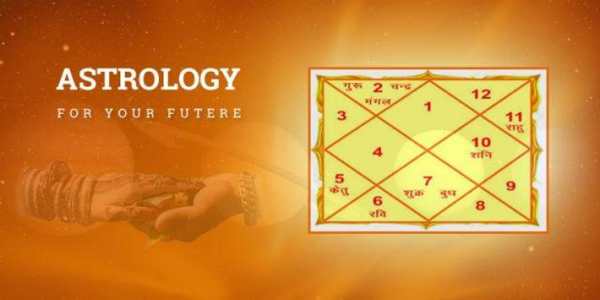 Learn Astrology screenshot 2
