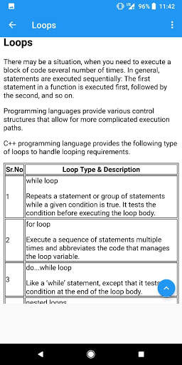 C   Programming 5 تصوير الشاشة