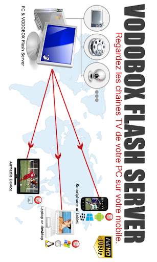 My VODOBOX Flash Server screenshot 2