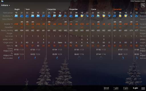 RP5 hava durumu (2022) screenshot 3