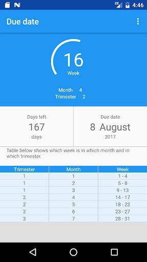 Pregnancy Calculator screenshot 5