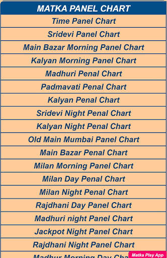 DPBOSS Satta Matka Results screenshot 4