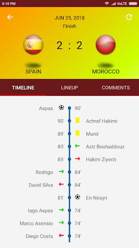 Football World Cup 2018 -Live Score Groups Lineups screenshot 2