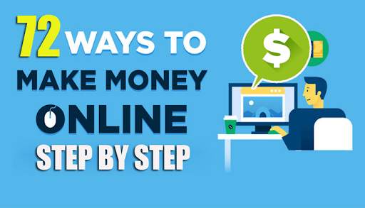 Earn Money Online 2021 From Home स्क्रीनशॉट 1
