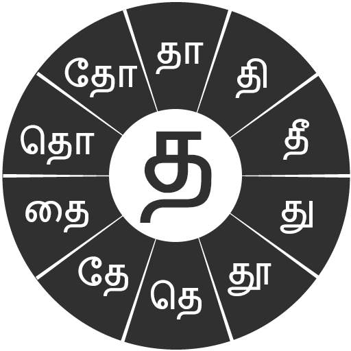 Swarachakra Tamil Keyboard 2.01