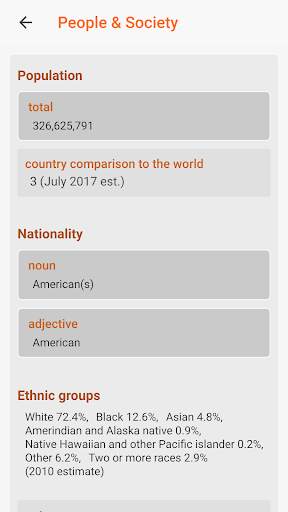 CIA World Factbook with Worldnews screenshot 8