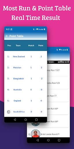 Cricket World Cup 2023 Live screenshot 6