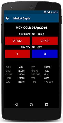 Market Watch Live by DIGI PLUS screenshot 2