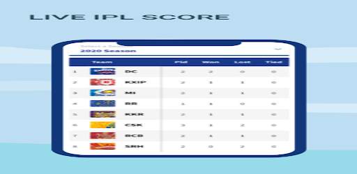 Star Sports Live Cricket One screenshot 2