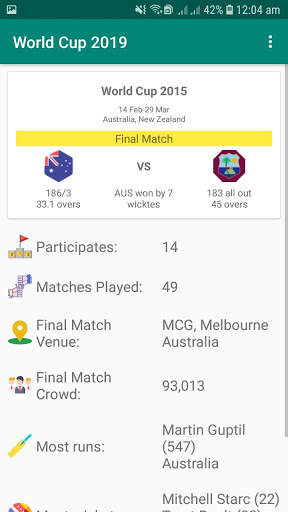 World Cup Cricket'19 screenshot 3
