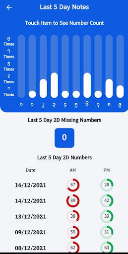 2D3D LIVE screenshot 2