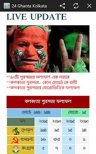 Bangla News - All Bangla newspapers India screenshot 6