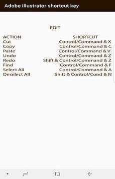 Adobe illustrator shortcut key screenshot 4