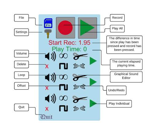 Loop Multitrack Recorder Free 6 تصوير الشاشة