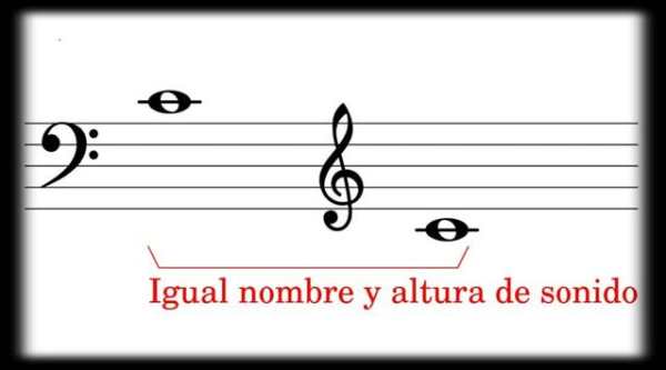 Learn to read musical notes screenshot 7