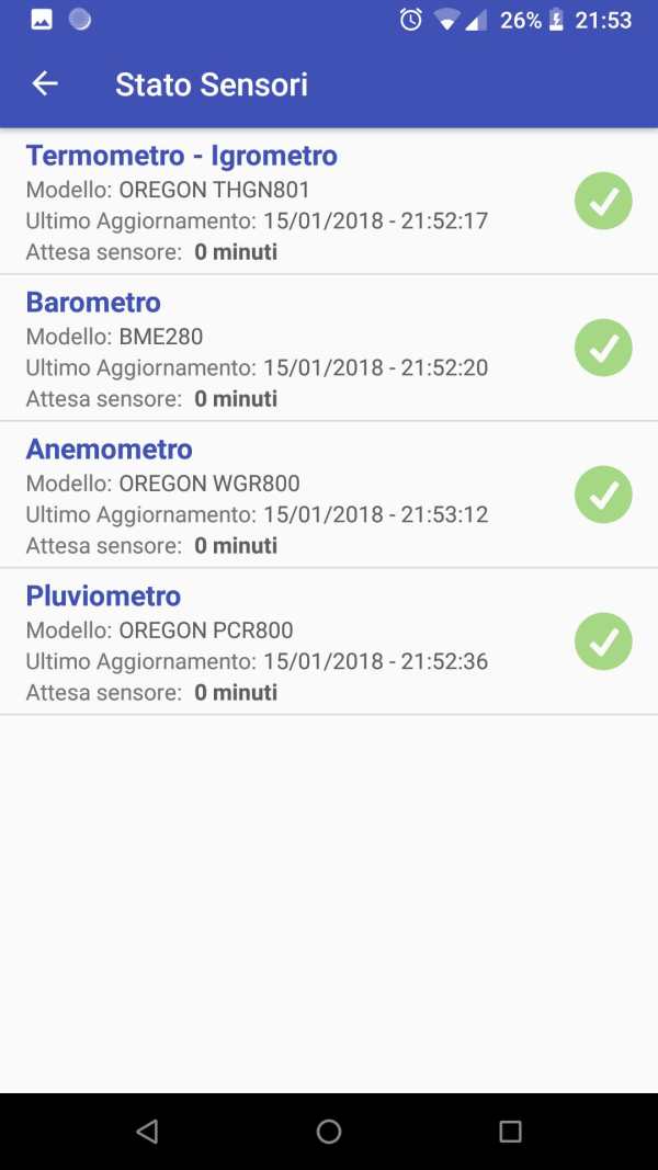 Meteo Lioni screenshot 7