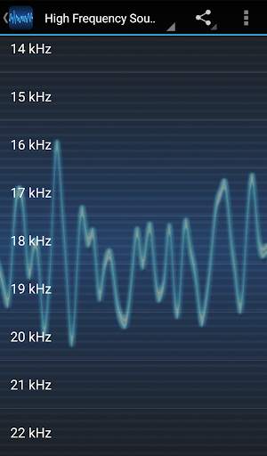 High Frequency Sounds screenshot 2