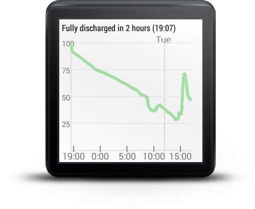 Wear Battery Stats screenshot 4
