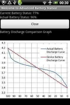Advanced Battery Status screenshot 1