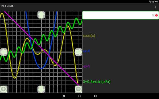 MFT Graph Lite World screenshot 5