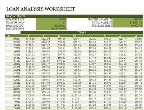 Radymade Excel Templates 21 تصوير الشاشة
