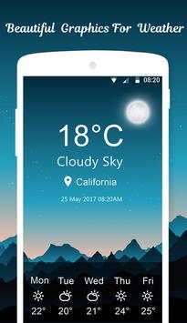 Monsoon Weather screenshot 2
