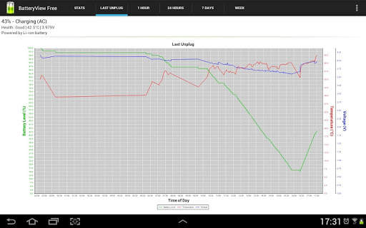BatteryView Free screenshot 9