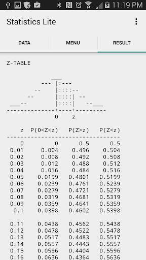 Statistics Study Lite 16 تصوير الشاشة