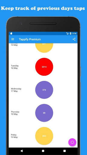 Tappify Lite - Daily Tap Count screenshot 2